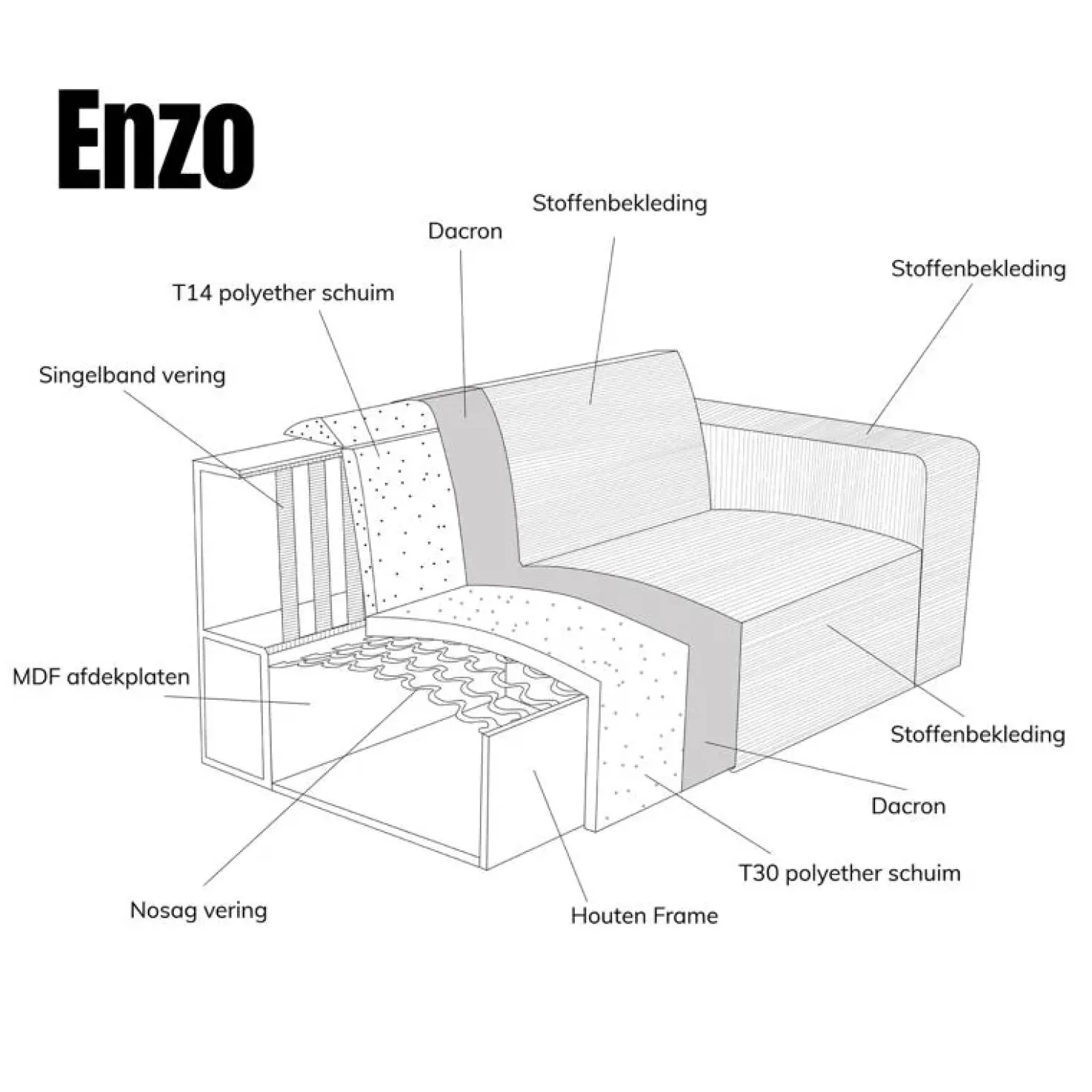 Bank Enzo Chaise longue rechts Bouclé wit