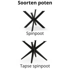 Delilah Eettafel rond - Zelf samenstellen
