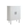 Nita Wandkast Wit 100cm