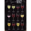 Types of Wine - metalen bord